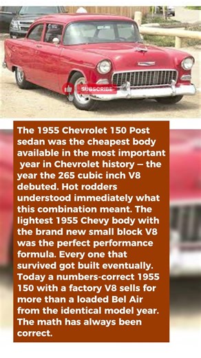 This Was Chevy's Cheapest Car the Year the V8 Arrived — Hot Rodders Went Crazy