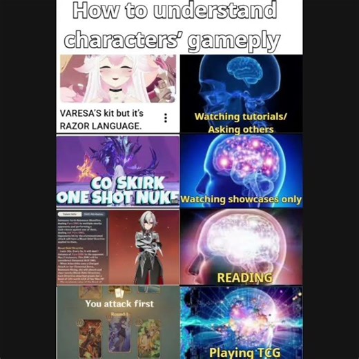 how to understand genshin characters' gamplay #genshinimpact #genshin #furina