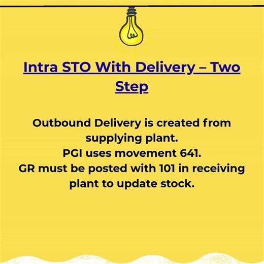 #shorts | SAP MM | Intra STO With Delivery – Two Step