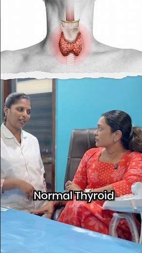 Is Your Thyroid Normal? 👀 #thyroid #thyroidhealth #ultrasound