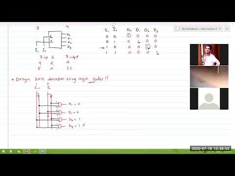 Computer Architecture : 04. Ch03 - Boolean Algebra and Digital Logic - Part 3