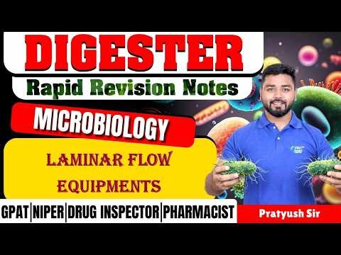 D-244 | Laminar Flow Equipment | Working Principle, Types & Uses | Microbiology Rapid Revision