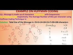 Huffman Coding in detail with an Example | Greedy Technique | Data Structures