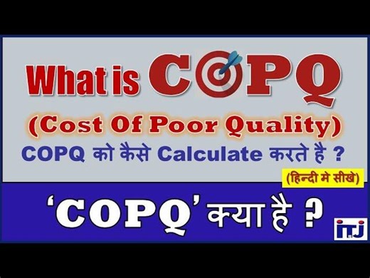 Cost of Poor Quality (COPQ) - Meaning & Calculation | COPQ क्या है और कैसे Calculate करते है ? | ITJ | QHSE Trainings_Jaideep Gupta .
