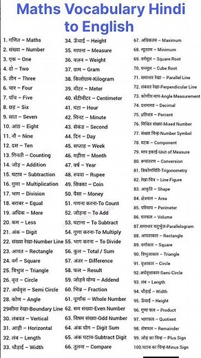 Maths Dictionary: 100 Basic Terms You Must Know! 🔢📚 | #maths #vocabulary #words #shorts