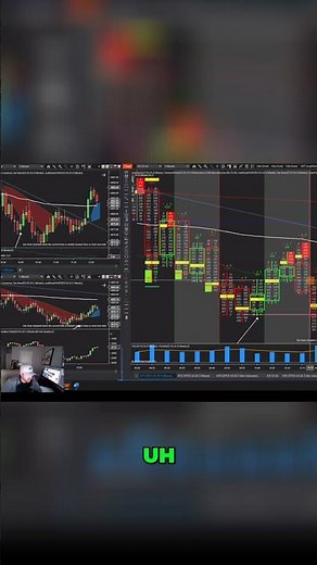 Decoding Order Flow Footprint Candles: Unveiling Market Orders vs. Candlestick Patterns