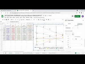 ERF GAUSS ERFC NORMSDIST using Taylor Maclaurin SERIESSUM FACT ARRAYFORMULA