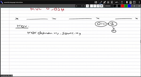 MOV Instruction in 8085 Microprocessor | Syntax, Function & Examples