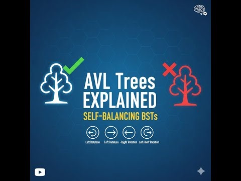 Data Structures: AVL Trees