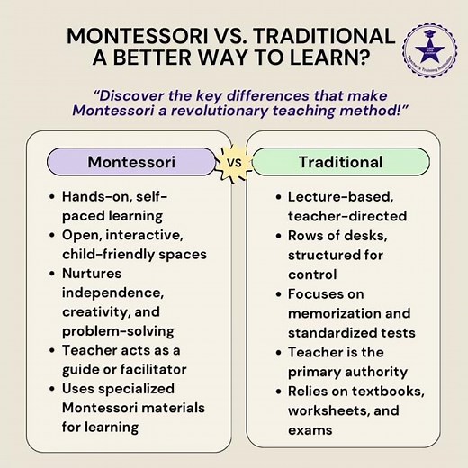 "💡Montessori vs. Traditional: Which approach nurtures better learners? Traditional vs Montessori