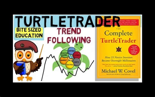 海龟汤交易策略_-_迈克尔·科维尔的《完整的 Turtletrader 》（理查德·丹尼斯）