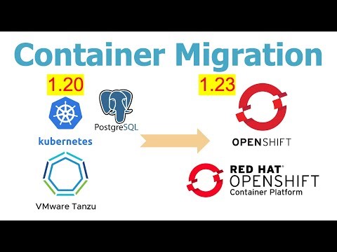 TKC2OCP Container Migration - 3 mins migrate containers Tanzu to OpenShift by Yongkang | Kubernetes