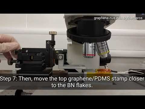 Dry Transfer of 2D Materials