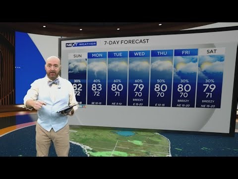 Easter Sunday forecast in South Florida calls for spotty showers, dry break midday