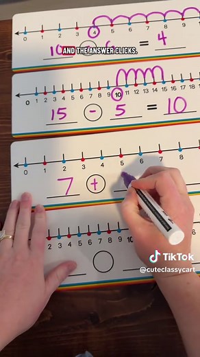 Visualizing Addition and Subtraction with Number Lines