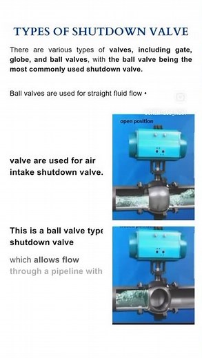 Emergency Shutdown Valve (ESV) Explained | Crucial Role in Industrial Safety