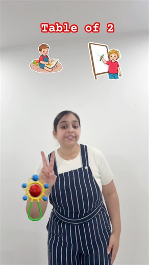 Counting by 2s Song | Skip Counting Rhyme | Learn Numbers for Kids