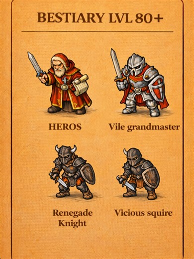 Bestiary de Hero cave #tibia #tibiaquest #quest #bestiary