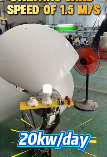 Innovative High Power Archimedes Wind Turbine