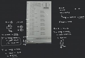 What will be the reading of spring balance in the figure shown ... | Filo