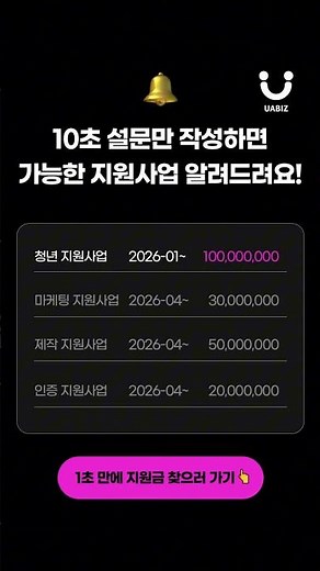 💼 소상공인이라면 꼭 알아야 할 정책자금 정보!