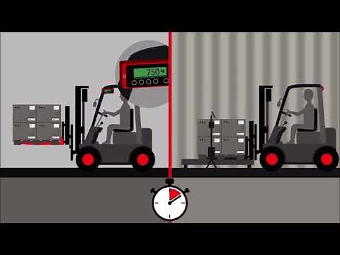 モバイル計量器（フォークリフトスケール・ハンドパレットスケール）のメリット