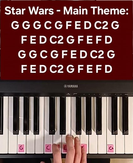 Star Wars Main Theme - John Williams - piano tutorial