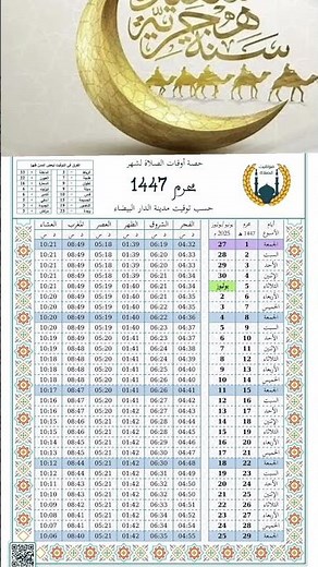 حصة أوقات الصلاة لشهر محرم 1447ه‍ حسب توقيت مدينة الدار البيضاء.