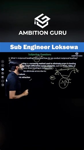 📌 Subjective Question: "What is Reciprocal Levelling? When and how do we conduct reciprocal levelling?" ✨📏 🎓📚 Must-know concept for every surveying student – explained simply! 🎥✅ #Surveying 🌍 #ReciprocalLevelling 📏 #EngineeringKnowledge 🛠️ #StudyTips 💡 | Ambition Guru - Loksewa Tayari