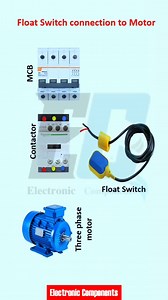 81K views · 782 reactions | Float switch connection to Motor #electrician #electricianlife #electricity #electric #electronics #electrical #electricidad #electricalengineering #ElectronicMusic #reelschallenge #reelsviralfb #reelstrending #reelsfypシ #reelsfbシ #reelsvideoシ #reelsviralシ #reelsfb #reelsvideo #reelsviral | 퐄퐥퐞퐜퐭퐫퐨퐧퐢퐜 퐂퐨퐦퐩퐨퐧퐞퐧퐭퐬 | Facebook