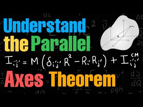 The Parallel Axes theorem. A new Inertia Tensor for a Rigid Body