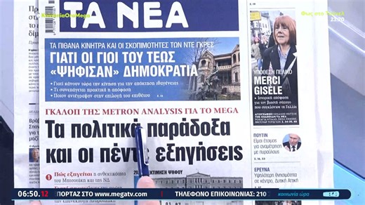 Τα πρωτοσέλιδα των εφημερίδων σήμερα