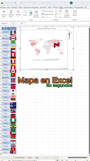 Un tipsito rápido para darle vida a tus informes en Excel 🎨📈 usando el mapa de color. Guárdalo, puede servirte ahora o cuando trabajes con sedes, países… o quizá nunca lo uses 😅, pero siempre es mejor tenerlo a la mano 😉 ¿Lo conocías? 👀 #creatorsearchinsights #excel #datascience #fyp #cursosonline