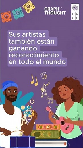 Tití me preguntó: la cultura de América Latina y el Caribe como motor del desarrollo