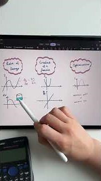 🎥 What is Differentiation? #highermaths #maths #differentiation