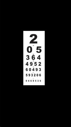 Snellen chart #eyecare #distancevision