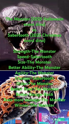 The Monster vs. Sabertooth