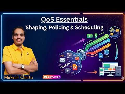 Quality of Service (QoS): Traffic Policing, Shaping, and Scheduling Explained