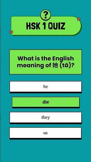 HSK 1 Vocabulary Quiz | Test Your Basic Chinese Words | Chinesebhasa
