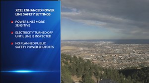 Power lines more sensitive amid fire danger