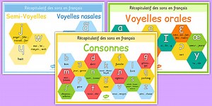 Alphabet Phonétique Display Poster Pack French