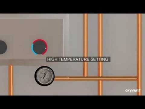 What Temperature Should I Set My Boiler At?