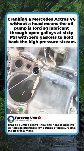 THE PHYSICS OF ENGINE LUBRICATION