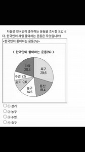 14K views · 52 reactions | PART #16 preparation for PBT/CBT exam...