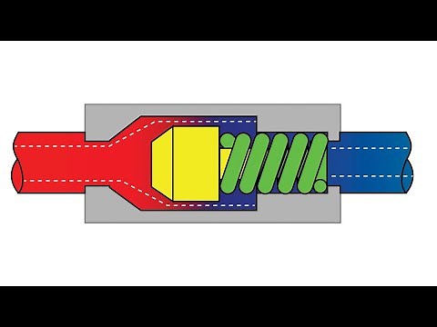 One way valves in hydraulics explained!