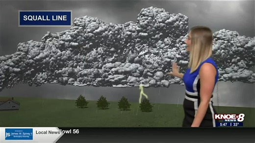 Weather Academy: Storm Classifications