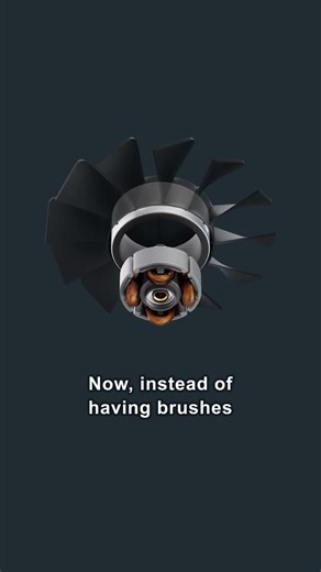 How a Brushless DC Motor Works (3D Animation)