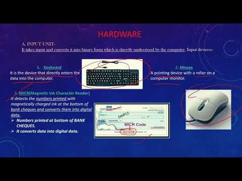 CBSE Class 11 Computer Science | Chapter 1 | Part 1