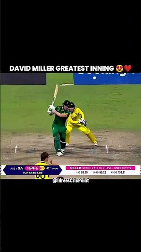David Miller Greatest Inning 😍❤️ #CricketShorts