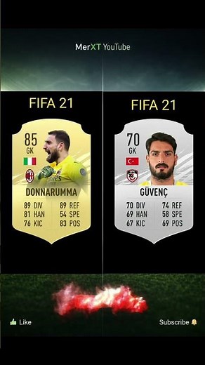Gianluigi Donnarumma vs Günay Güvenç ⚡🔥 Saves, Reflexes, Positioning & Highlights 😱